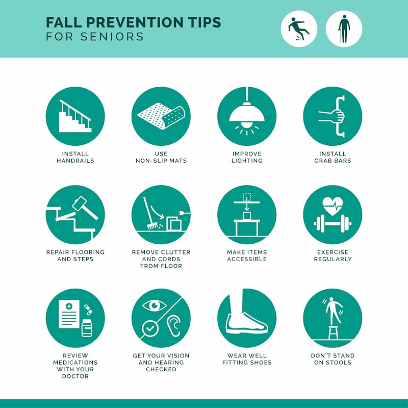 fall prevention tips